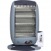 Aquecedor Eletrico Magefesa LICEO1650 1200W - 220V 50/60HZ