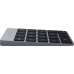 Teclado Numerico Sem Fio Satechi ST-Salkpm - Cinza Escuro
