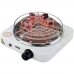 Fogão Elétrico Onida ON-01 1 Queimador 220V - Branco