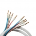 Cabo Supra Quadrax 4X2.0 Bi-Amp Combicon 2 MTS B/F