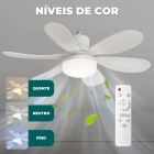 Ventilador De Teto Silencioso De 3 Modos Com Lâmpada Embutida Com Controle Facil Instalação No Bocal Lampada 60w Tippi