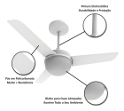 Ventilador Teto Aliseu Alisclean Com Controle Parede Estrutura Branco Pás Branco Diâmetro 90 cm Material das pás Policarbonato Quantidade de pás 3