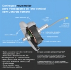 Ventilador De Teto Ventisol Fenix Inverter Com controle Estrutura Branco Pás Branco Diâmetro 960 mm Material das pás Plástico Quantidade de pás 3