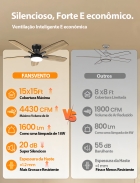 Ventilador De Teto 5 Pás Com Controle Remoto E Luz, 6 Velocidades, Motor Dc Reversível, Silencioso, Econômico, Timer, Pás Dupla Cor (madeira/preto), Fácil Instalação