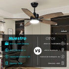 Ventilador De Teto Rústico 42 Com Luz Led E Controle Remoto, 5 Pás, 6 Velocidades, 3 Cores De Luz Ajustáveis, Silencioso, Ideal Para Quarto, Sala, Varanda, Ambientes Internos E Externos