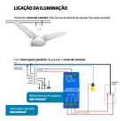 Kit Ventilador De Teto Pás De Mdf Branco/Branco Led 3000k Mira + Controle Remoto Bt-600 Preto Beltempo