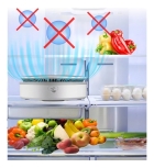 Esterilizador De Ozônio Gerador Médico Removedor Ionizador