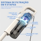 Aspirador portátil vertical 2 em 1, 600W de potência, forte sucção 18Kpa, cabo de 5m, reservatório 800ml, leve, prático e silencioso 127V
