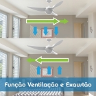 Ventilador Teto Aliseu Wave Parede Moderno Potente Vento Cor Da Estrutura Branco