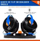 Mini Ventilador De Carro Caminhão Duplo 12v Painel Estrutura Preto Pás Preto Diâmetro 10 cm Material das pás Plástico Quantidade de pás 5 110V/220V