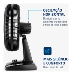 Ventilador de Mesa 40cm Turbo Mondial 140W NVT-40-8P-B