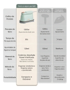 Ferro A Vapor Portátil Gaabor Aquecimento Rápido Modo Dupla Cor Verde