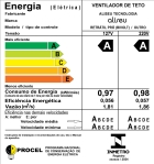 Ventilador De Teto Aliseu Retrátil Pro Branco - Diâmetro aberto 56.4
