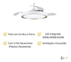 Ventilador Dourado Pás Retrátil Controle Remoto Led 3 Cores Estrutura Branco Pás Transparente Diâmetro 39.5 Cm Material Das Pás Acrílico
