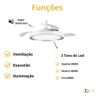 Ventilador Dourado Pás Retrátil Controle Remoto Led 3 Cores Estrutura Branco Pás Transparente Diâmetro 39.5 Cm Material Das Pás Acrílico