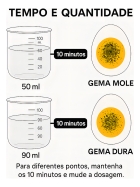 Cozedor De Ovos Elétrico Portátil Cozinha À Vapor Unitermi