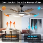 Ventilador De Teto Rústico 42 Com Luz Led E Controle Remoto, 5 Pás, 6 Velocidades, 3 Cores De Luz Ajustáveis, Silencioso
