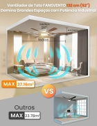 Ventilador De Teto Fansvento 52" Com Luz E Controle Remoto, Motor Dc Silencioso, 6 Velocidades, Hélices Reversíveis, Estilo Moderno, Prata Branco