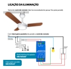 Ventilador Branco/mogno Led 3000k + Controle Beltempo Estrutura Branco Pás Mogno Diâmetro 1.015 m Material das pás MDF Quantidade de pás 3