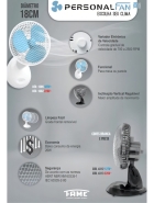 Ventilador De Mesa E Parede Personal Fan 20w Fame 18cm Branco E Azul