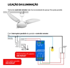 Ventilador De Teto Nina Branco Com Controle Remoto Compatível Com Alexa