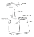 Mini Processador de Alimentos Elétrico 350ml 2 Lâminas Vermelho Amvox Apr 1001 Red