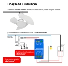 Ventilador De Teto Tron Aventador Led Branco Com Controle Remoto Compatível Com Alexa