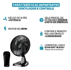 Ventilador De Mesa e parede 2 em 1 Wap Flow Turbo + Controle Remoto Beltempo Compatível Com Alexa