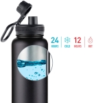 Garrafa Termica Takeya 53001 950ML - Azul