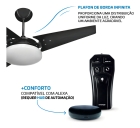 Ventilador De Teto Preto Led 6500k + Controle Beltempo Diâmetro 1.01 m Material das pás MDF Quantidade de pás 3