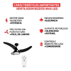 Ventilador De Teto Búzios Max Led Preto Com Controle Remoto Compatível Com Alexa