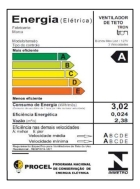 Ventilador De Teto Búzios Max Led Preto Com Controle Remoto Compatível Com Alexa