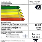 Ventilador De Teto Com 3 Pás Wind Ventisol Estrutura Branco Pás Branco