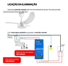 Ventilador De Teto Búzios Max Led Branco Com Controle Remoto Compatível Com Alexa