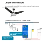 Ventilador De Teto Preto Led 6500k + Controle Beltempo Diâmetro 1.01 m Frequência 60Hz Material das pás MDF Quantidade de pás 3